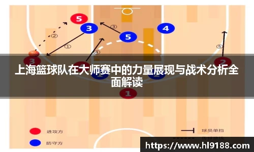 上海篮球队在大师赛中的力量展现与战术分析全面解读